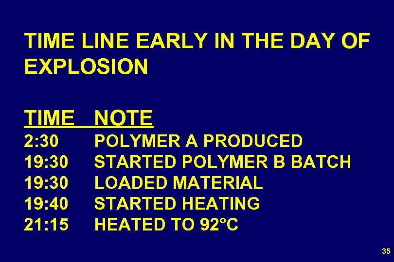 TIME LINE EARLY IN THE DAY OF EXPLOSION TIME NOTE 2: 30 19: 40