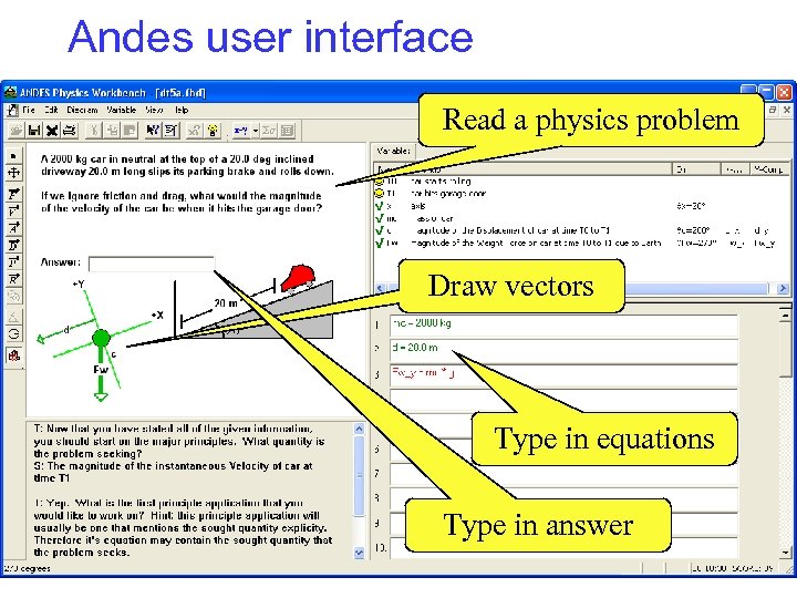 Andes user interface Read a physics problem Draw vectors Type in equations Type in