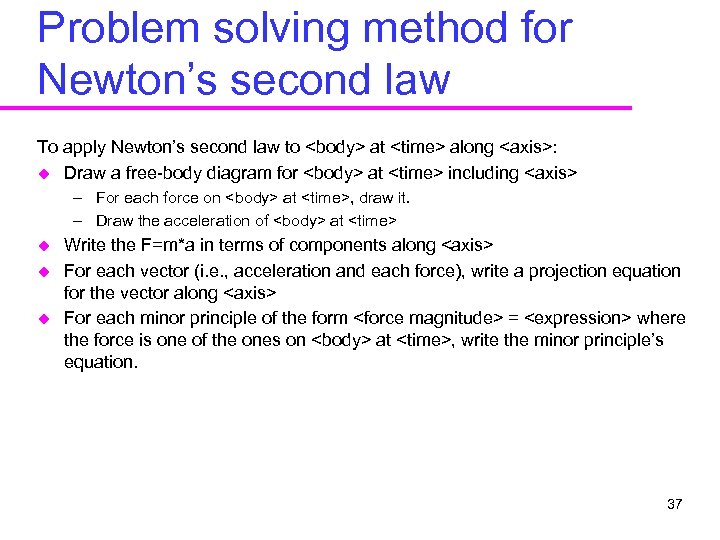 Problem solving method for Newton’s second law To apply Newton’s second law to <body>
