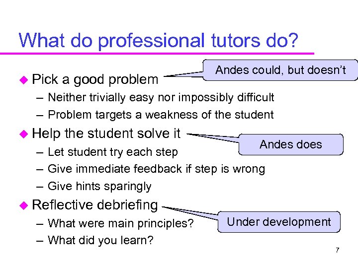 What do professional tutors do? u Pick a good problem Andes could, but doesn’t