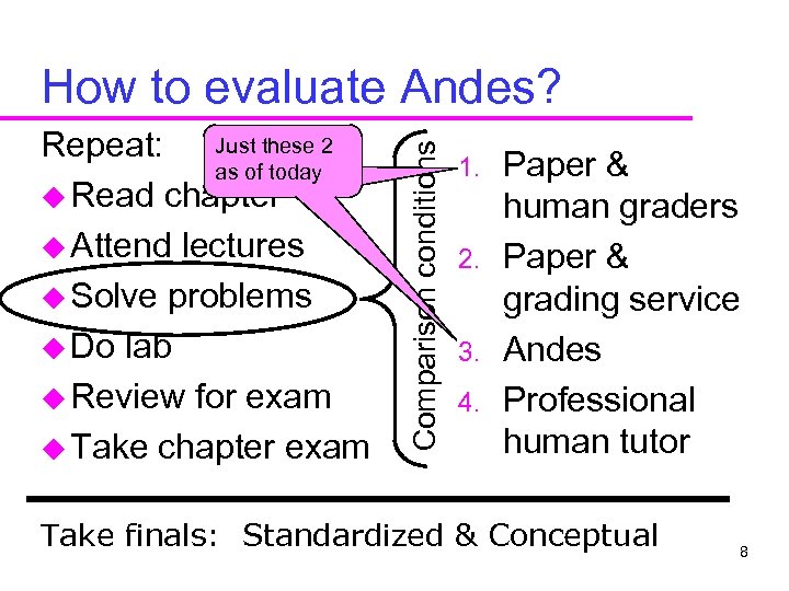 Repeat: Just these 2 as of today u Read chapter u Attend lectures u