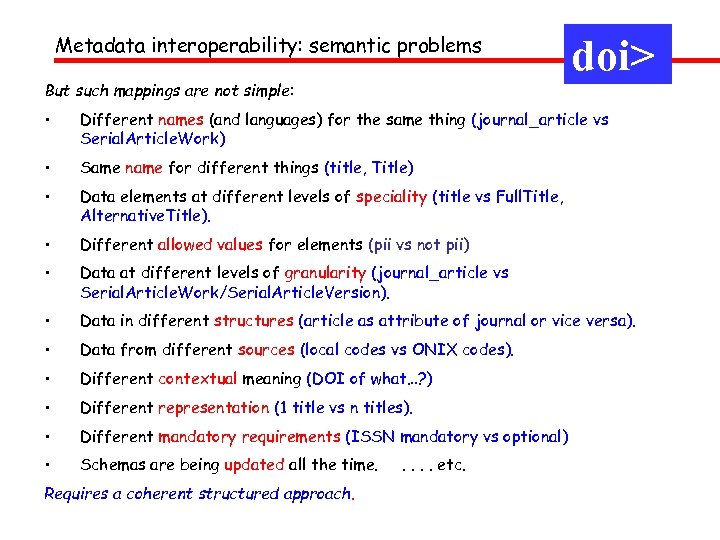 Metadata interoperability: semantic problems But such mappings are not simple: doi> • Different names