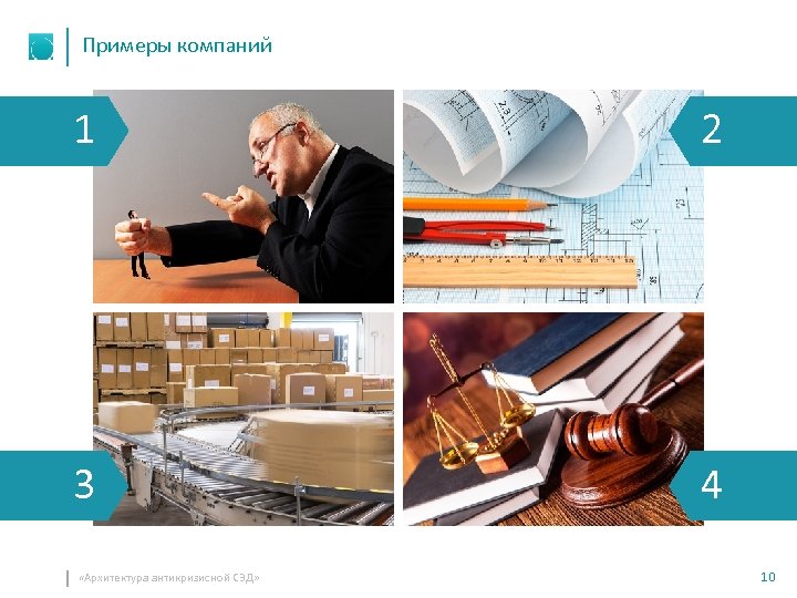 Примеры компаний 1 2 3 4 «Архитектура антикризисной СЭД» 10 