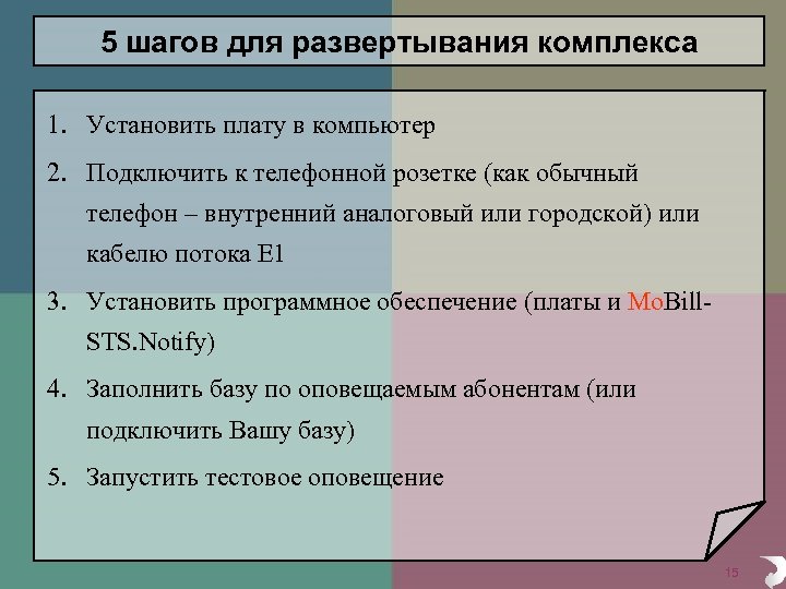 5 шагов для развертывания комплекса 1. Установить плату в компьютер 2. Подключить к телефонной