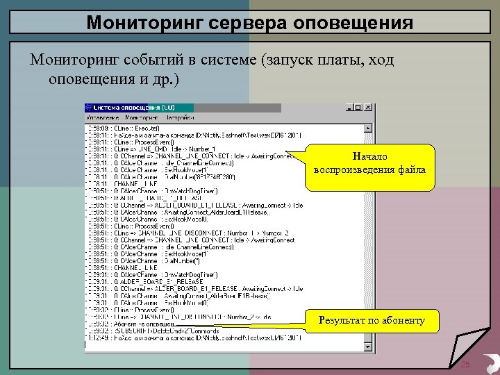 Мониторинг сервера оповещения Мониторинг событий в системе (запуск платы, ход оповещения и др. )