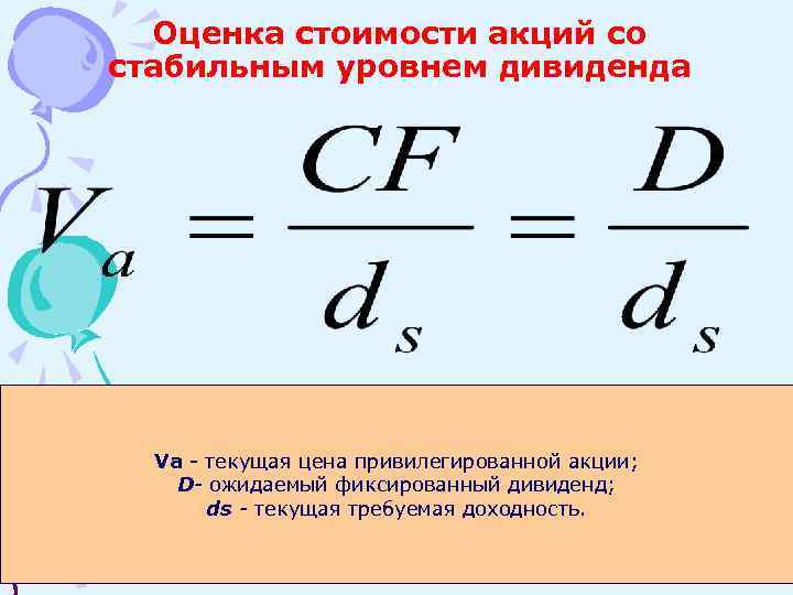 Оценка стоимости акций со стабильным уровнем дивиденда Va - текущая цена привилегированной акции; D-