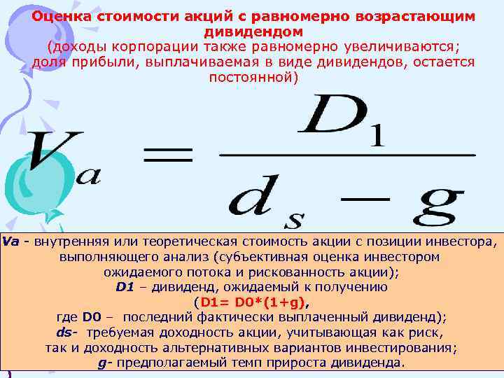 Определить цену акции