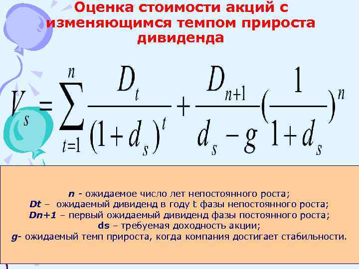 Показатели акций