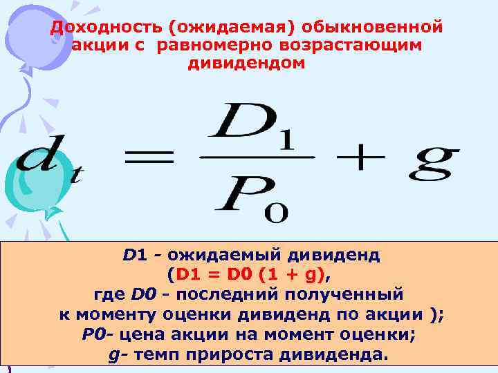 Моменту акции