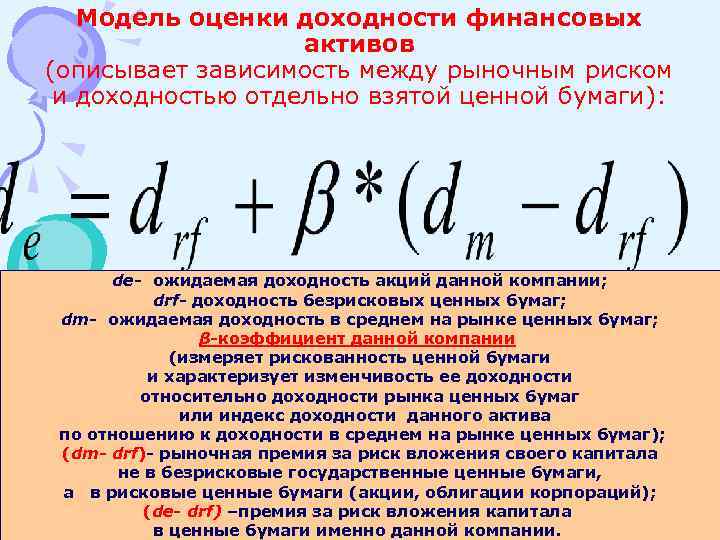 Модель оценки доходности финансовых активов (описывает зависимость между рыночным риском и доходностью отдельно взятой