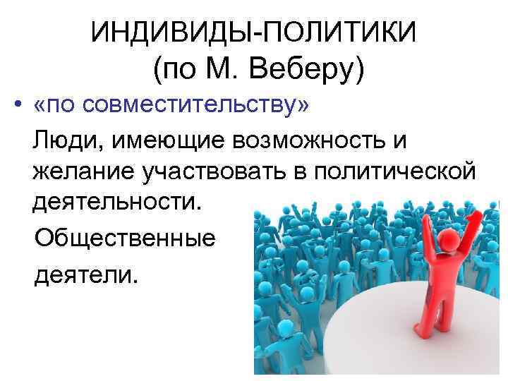 ИНДИВИДЫ-ПОЛИТИКИ (по М. Веберу) • «по совместительству» Люди, имеющие возможность и желание участвовать в