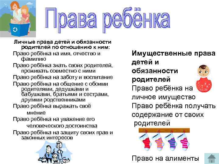 Личные права детей и обязанности родителей по отношению к ним: Право ребёнка на имя,