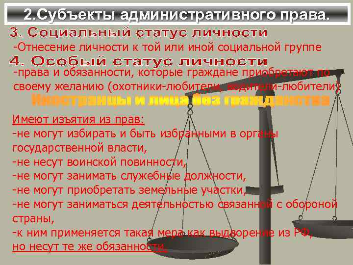 2. Субъекты административного права. -Отнесение личности к той или иной социальной группе -права и
