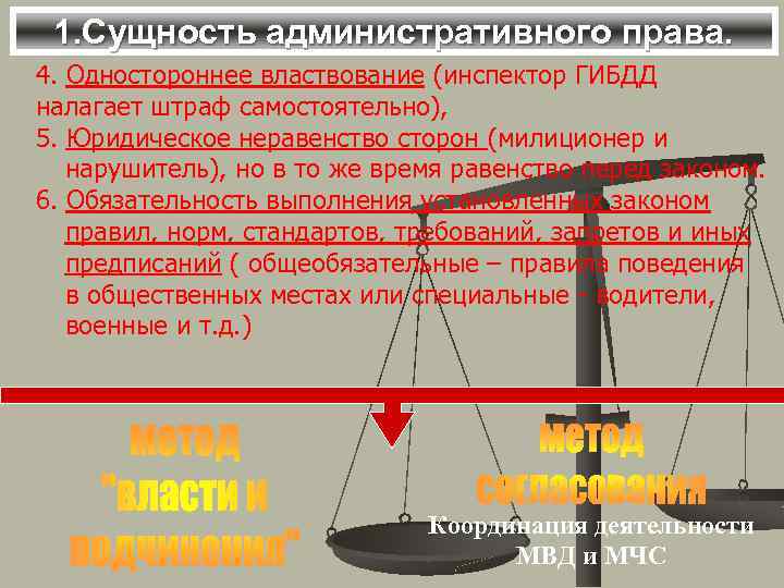 1. Сущность административного права. 4. Одностороннее властвование (инспектор ГИБДД налагает штраф самостоятельно), 5. Юридическое