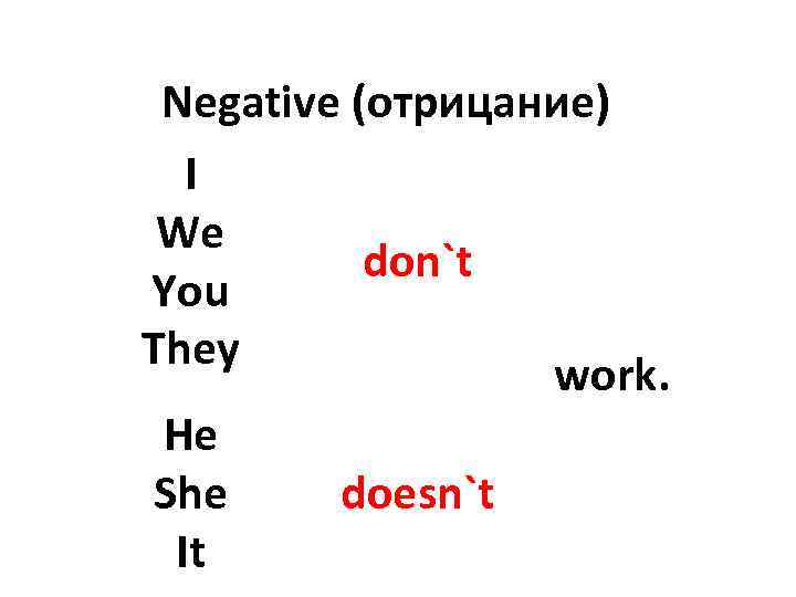 Don t на русский. Present simple отрицание и вопрос. Don`t doesn`t правило. Dont doesnt правило. Don t или doesn t правило.