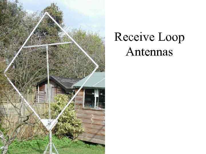 Receive Loop Antennas 