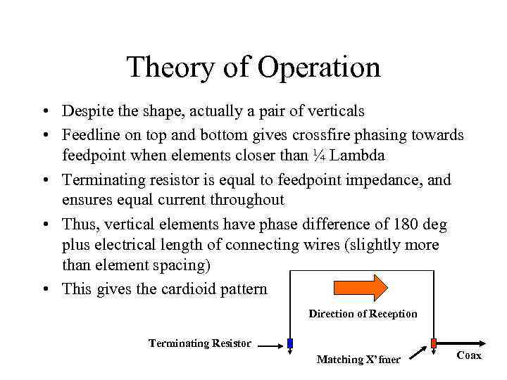 Theory of Operation • Despite the shape, actually a pair of verticals • Feedline