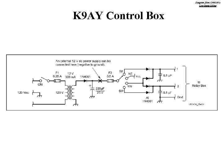 Diagram from ON 4 UN’s Low Band DXing K 9 AY Control Box 