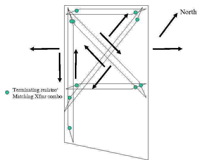 North Terminating resistor/ Matching Xfmr combo 