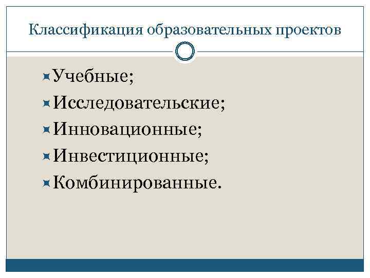 Классификация образовательных проектов Учебные; Исследовательские; Инновационные; Инвестиционные; Комбинированные. 