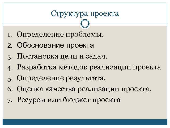 Структура проекта 1. Определение проблемы. 2. Обоснование проекта 3. Постановка цели и задач. 4.