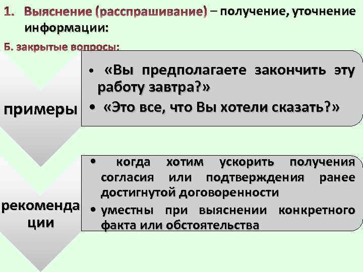 информации: – получение, уточнение «Вы предполагаете закончить эту работу завтра? » примеры • «Это