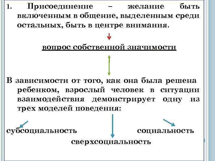 1. Присоединение – желание быть включенным в общение, выделенным среди остальных, быть в центре