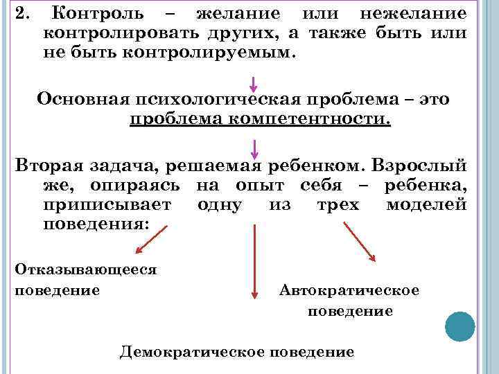 2. Контроль – желание или нежелание контролировать других, а также быть или не быть