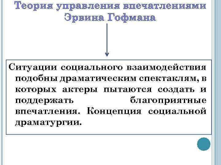 Теория управления впечатлениями Эрвина Гофмана Ситуации социального взаимодействия подобны драматическим спектаклям, в которых актеры