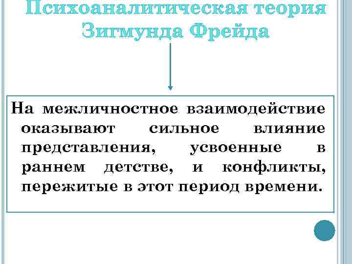 Психоаналитическая теория Зигмунда Фрейда На межличностное взаимодействие оказывают сильное влияние представления, усвоенные в раннем