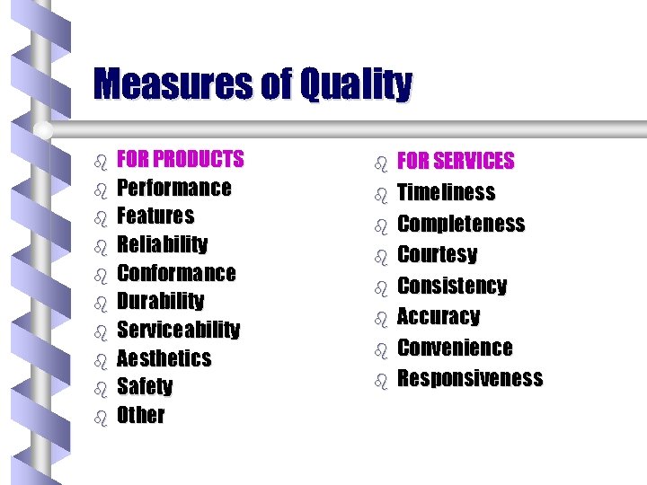 Measures of Quality b b b b b FOR PRODUCTS Performance Features Reliability Conformance