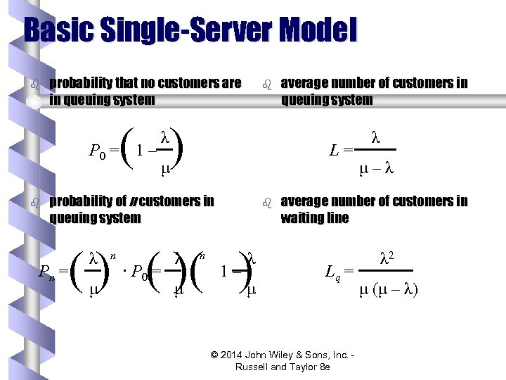 Basic Single-Server Model b probability that no customers are in queuing system b (