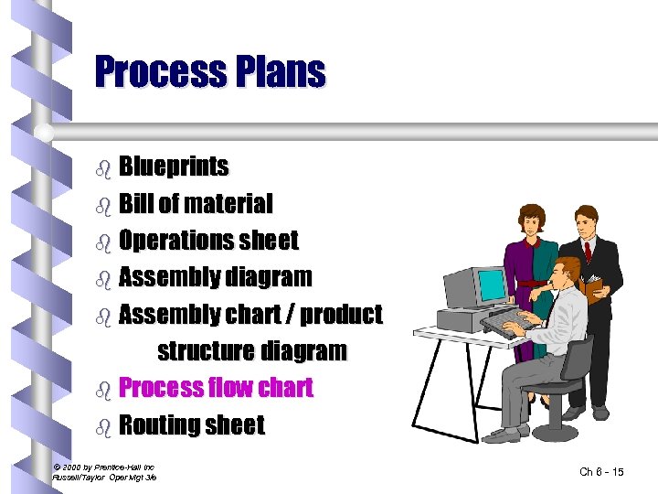 Process Plans b Blueprints b Bill of material b Operations sheet b Assembly diagram