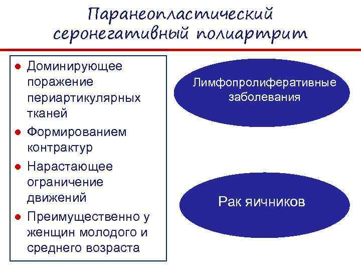 Паранеопластический серонегативный полиартрит ● Доминирующее поражение периартикулярных тканей ● Формированием контрактур ● Нарастающее ограничение
