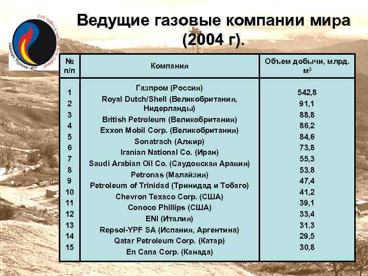 Карта осадков архангельская область мирный