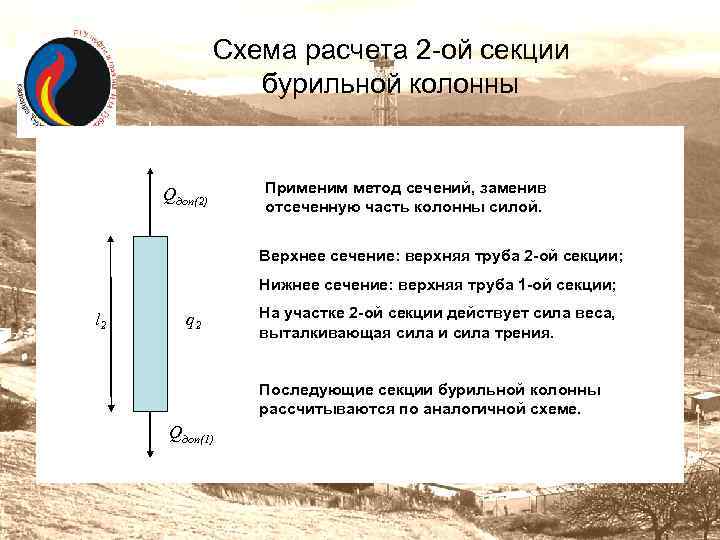 Схема расчета 2 -ой секции бурильной колонны Qдоп(2) Применим метод сечений, заменив отсеченную часть