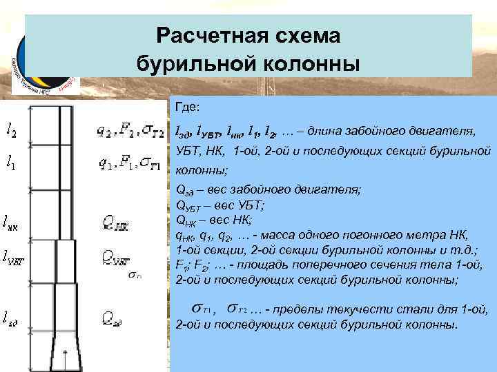 Расчет веса бурильной колонны в буровом растворе. Схема бурильной колонны.