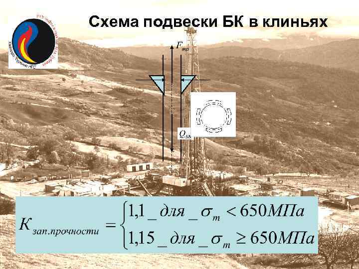 Схема подвески БК в клиньях 
