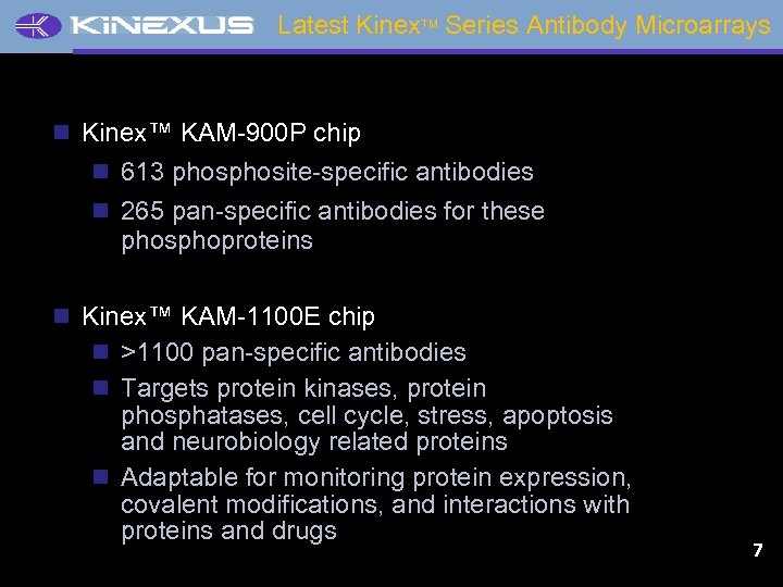 Latest Kinex. TM Series Antibody Microarrays Kinex™ KAM-900 P chip 613 phosite-specific antibodies 265