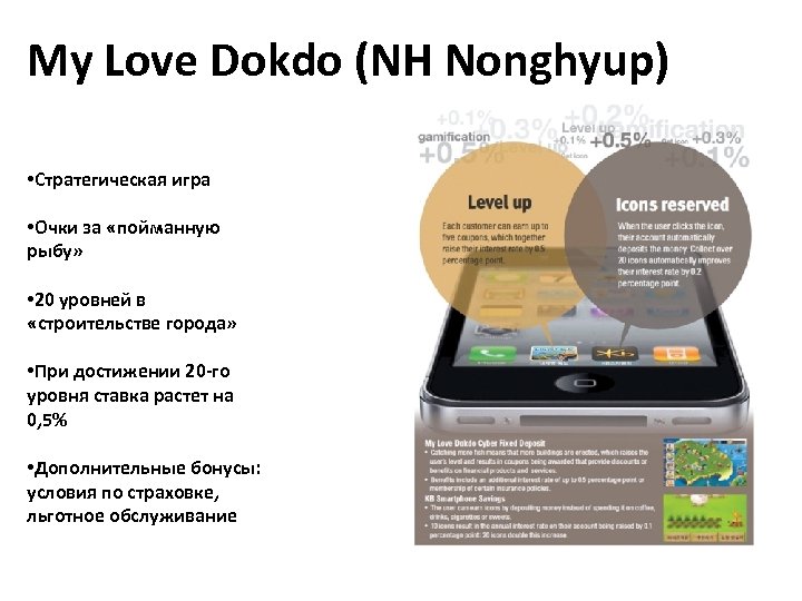 My Love Dokdo (NH Nonghyup) • Стратегическая игра • Очки за «пойманную рыбу» •