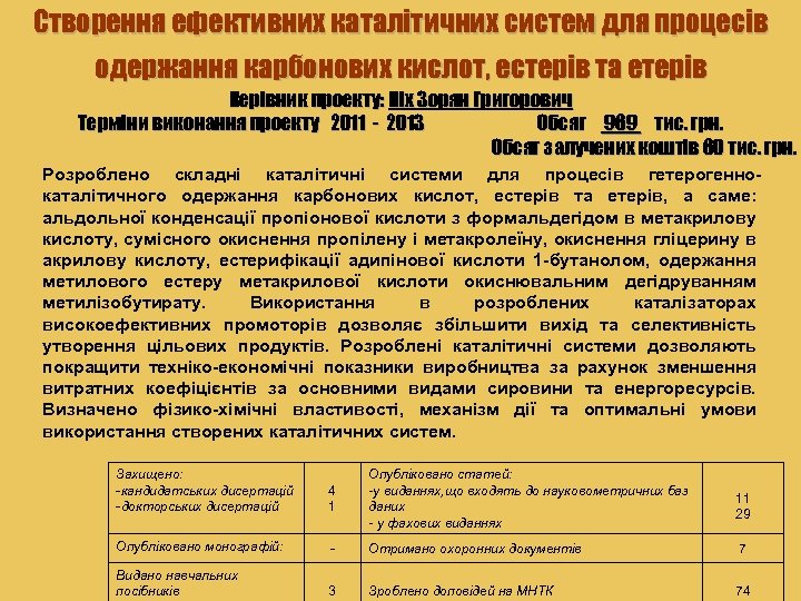 Створення ефективних каталітичних систем для процесів одержання карбонових кислот, естерів та етерів Керівник проекту: