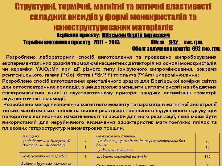 Структурні, термічні, магнітні та оптичні властивості складних оксидів у формі монокристалів та наноструктурованих матеріалів