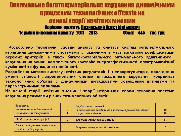 Оптимальне багатокритеріальне керування динамічними процесами технологічних об’єктів на основі теорії нечітких множин Керівник проекту: