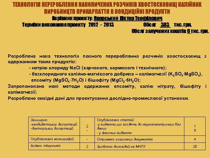 ТЕХНОЛОГІЯ ПЕРЕРОБЛЕННЯ НАКОПИЧЕНИХ РОЗЧИНІВ ХВОСТОСХОВИЩ КАЛІЙНИХ ВИРОБНИЦТВ ПРИКАРПАТТЯ В КОНДИЦІЙНІ ПРОДУКТИ Керівник проекту: Яворський