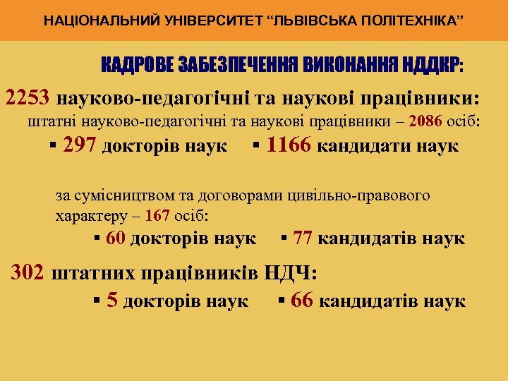 НАЦІОНАЛЬНИЙ УНІВЕРСИТЕТ “ЛЬВІВСЬКА ПОЛІТЕХНІКА” КАДРОВЕ ЗАБЕЗПЕЧЕННЯ ВИКОНАННЯ НДДКР: 2253 науково-педагогічні та наукові працівники: штатні