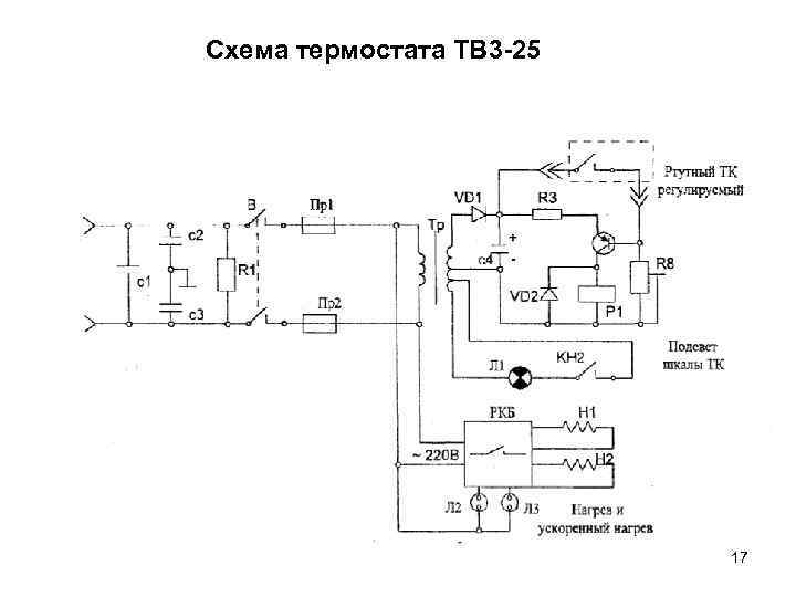 Схема шкаф сушильный