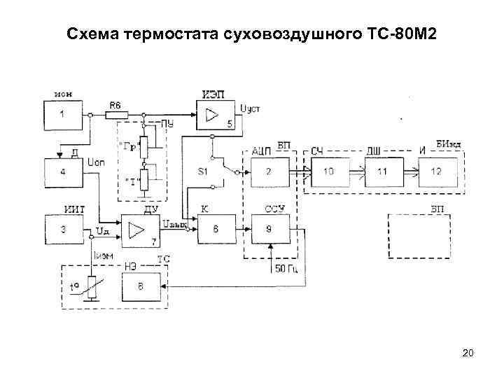 Тсо 1 80 спу термостат электрический суховоздушный охлаждающий схема