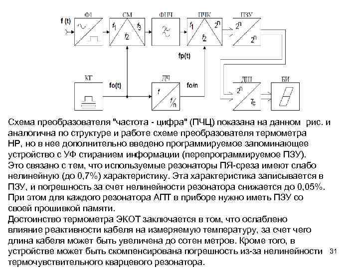 Схема преобразователя 