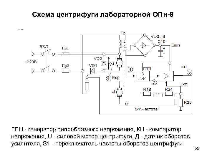 Схема центрифуги рс 6