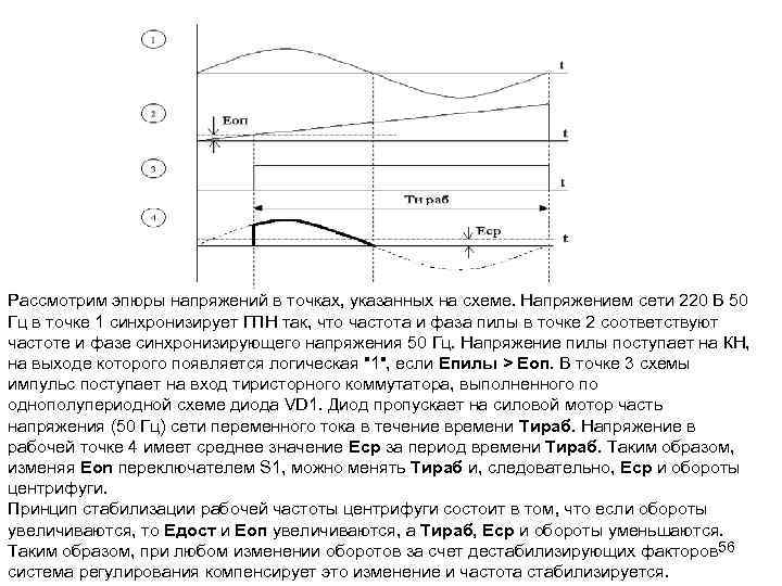 Рассмотрим эпюры напряжений в точках, указанных на схеме. Напряжением сети 220 В 50 Гц